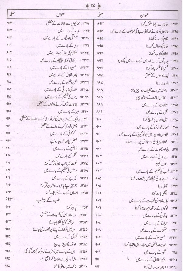 Jamia Tirmizi Sharif | جامع ترمذی شریف