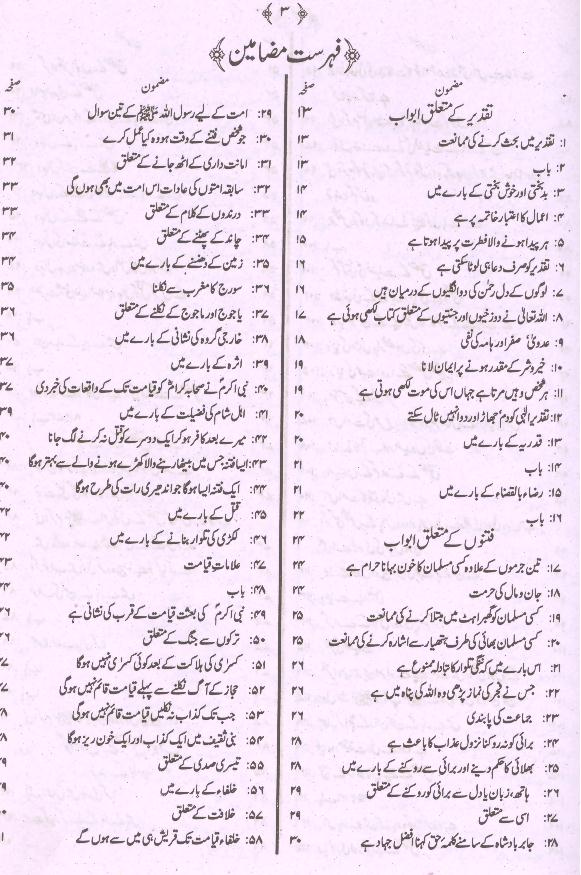 Jamia Tirmizi Sharif | جامع ترمذی شریف