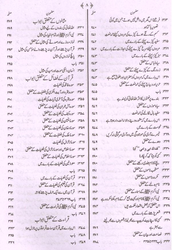 Jamia Tirmizi Sharif | جامع ترمذی شریف