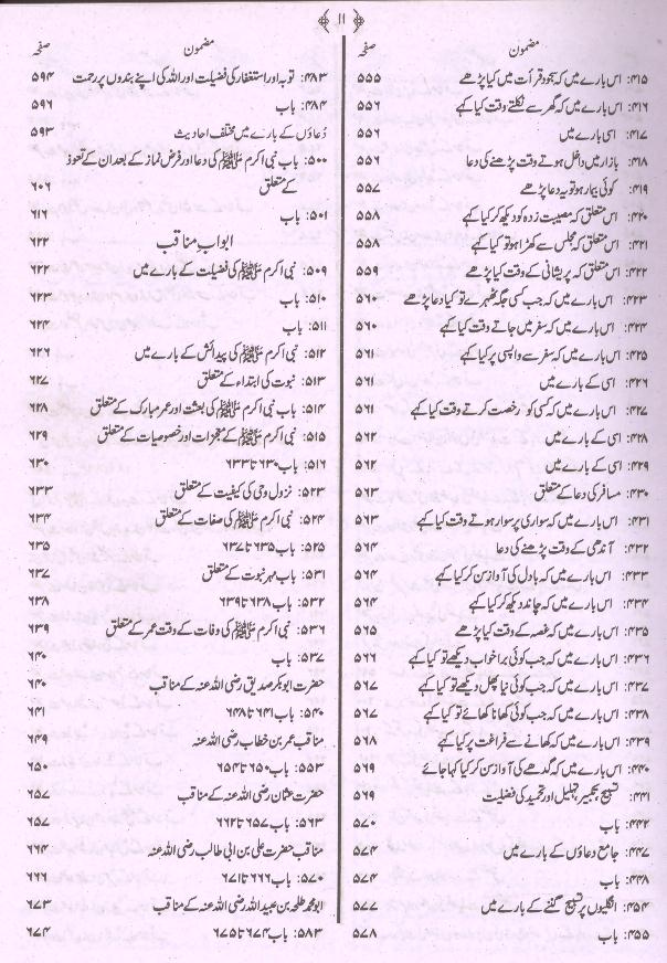 Jamia Tirmizi Sharif | جامع ترمذی شریف