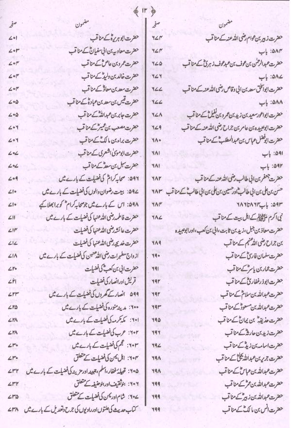 Jamia Tirmizi Sharif | جامع ترمذی شریف