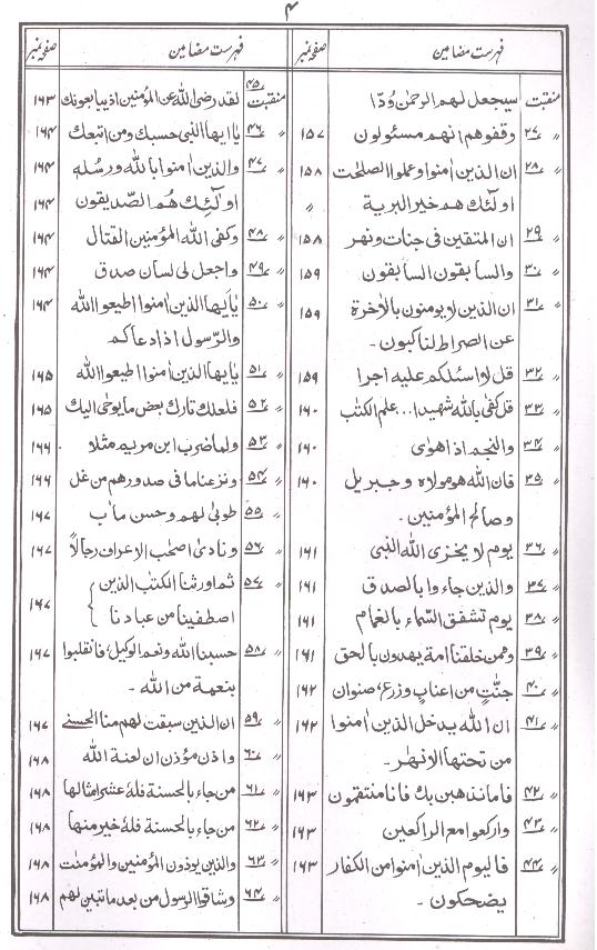 Kokab e durri | کوکب دری