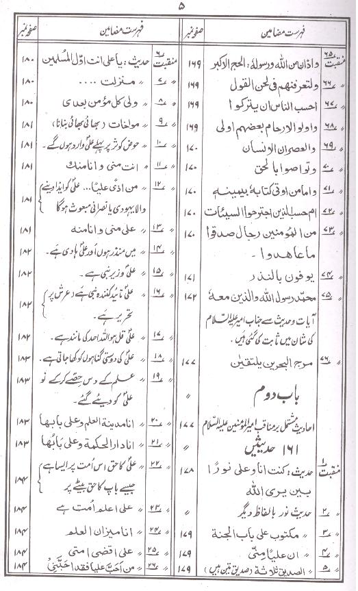 Kokab e durri | کوکب دری