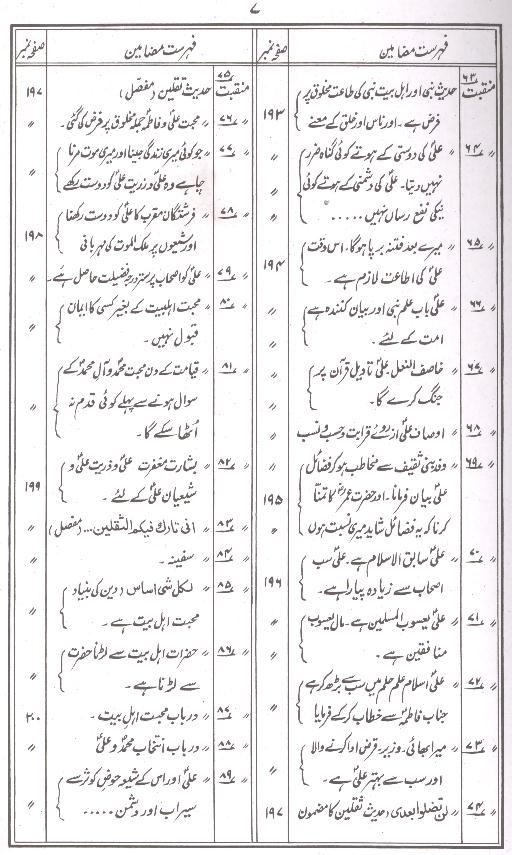 Kokab e durri | کوکب دری