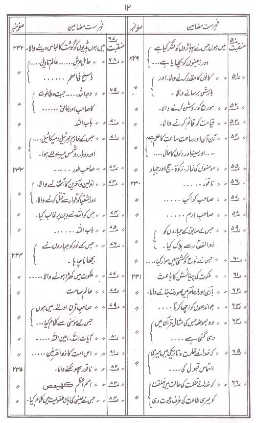 Kokab e durri | کوکب دری