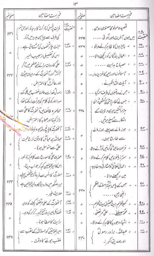 Kokab e durri | کوکب دری