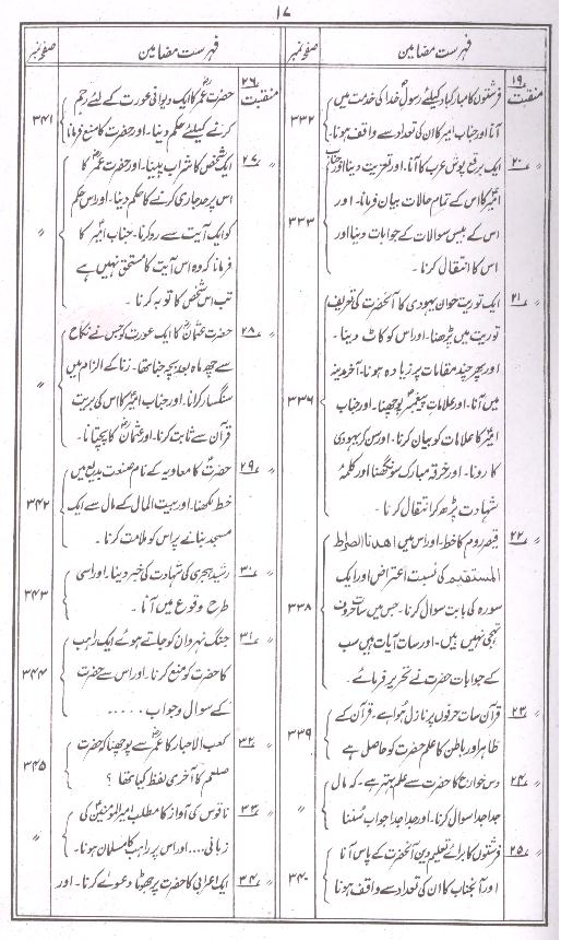 Kokab e durri | کوکب دری