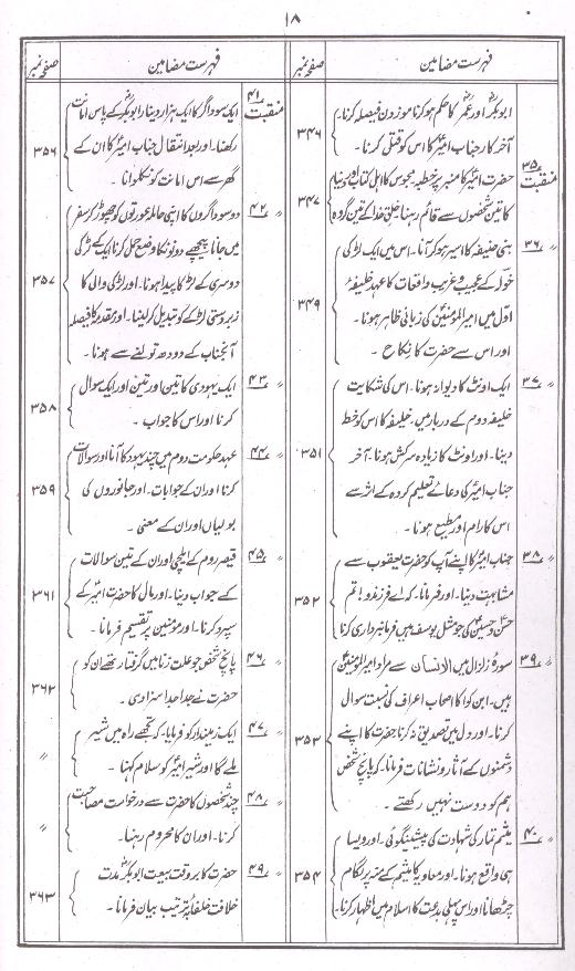 Kokab e durri | کوکب دری