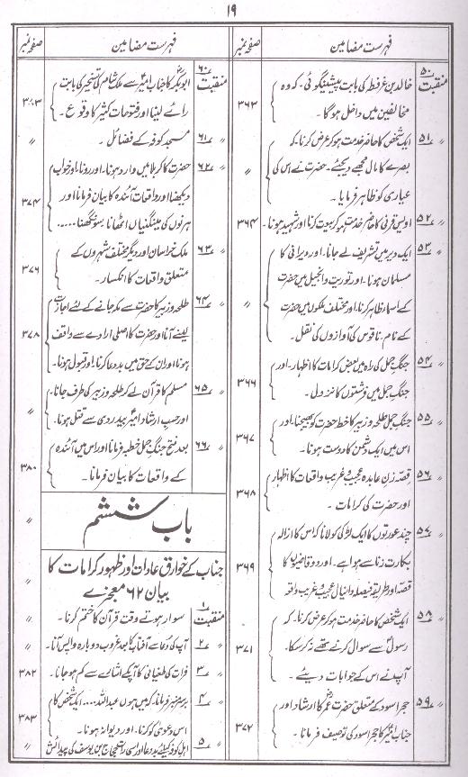 Kokab e durri | کوکب دری