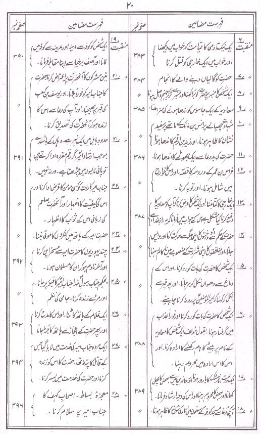 Kokab e durri | کوکب دری