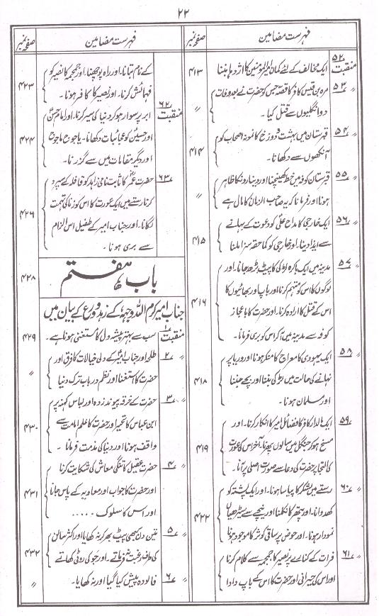 Kokab e durri | کوکب دری