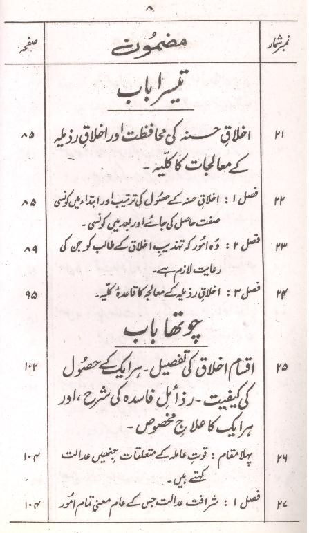 Urooj ul Sadat | عروج السعادہ ترجمہ معراج السعادہ