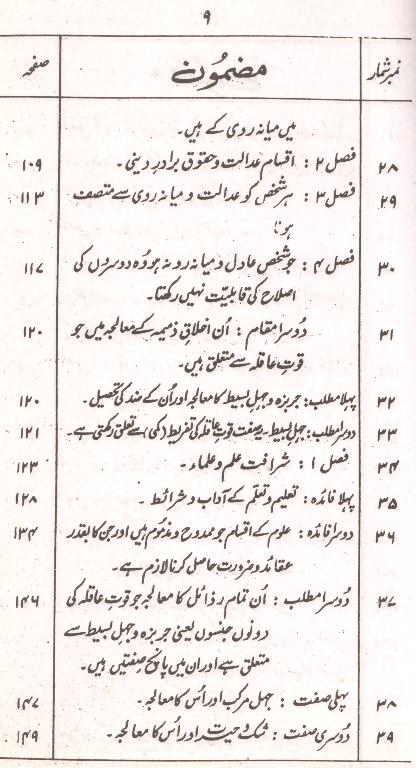 Urooj ul Sadat | عروج السعادہ ترجمہ معراج السعادہ