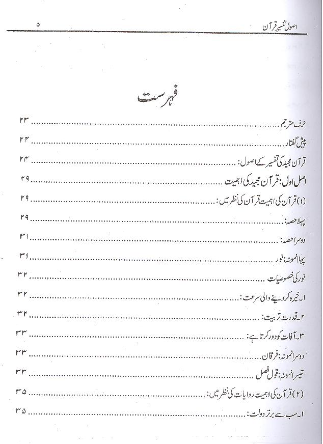 Usool e Tafseer e Quran | اصول تفسیر قرآن