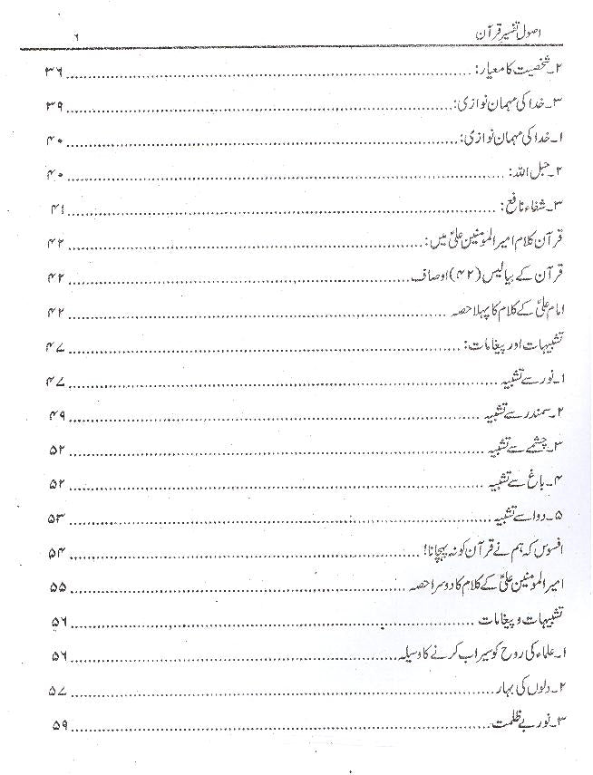 Usool e Tafseer e Quran | اصول تفسیر قرآن