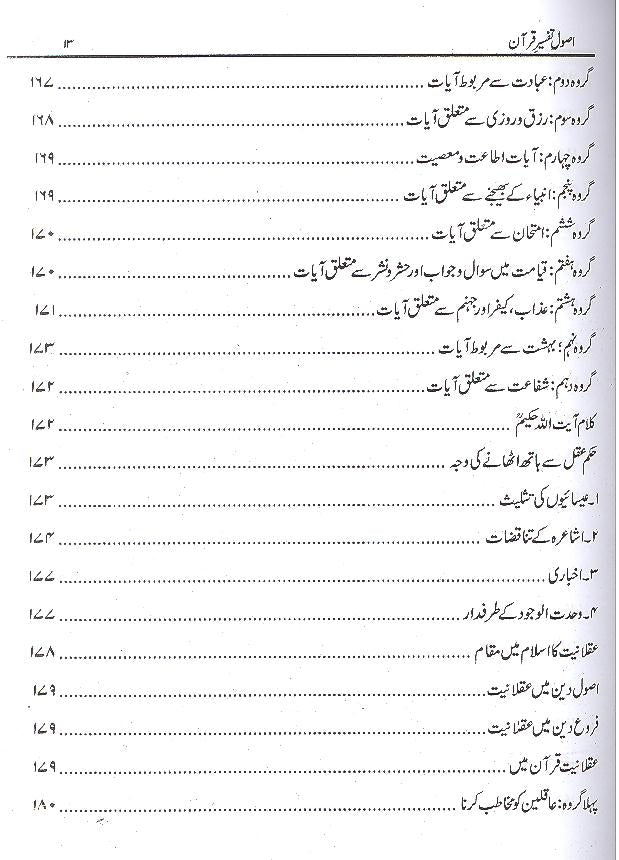 Usool e Tafseer e Quran | اصول تفسیر قرآن