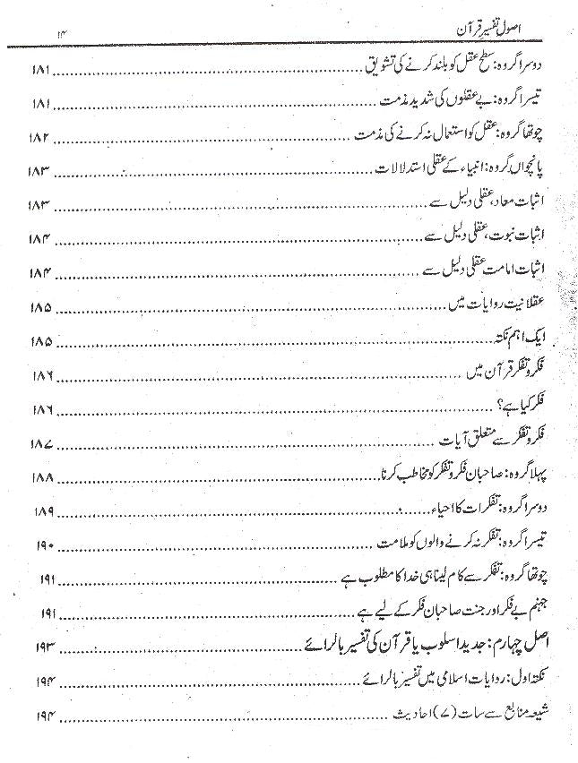 Usool e Tafseer e Quran | اصول تفسیر قرآن