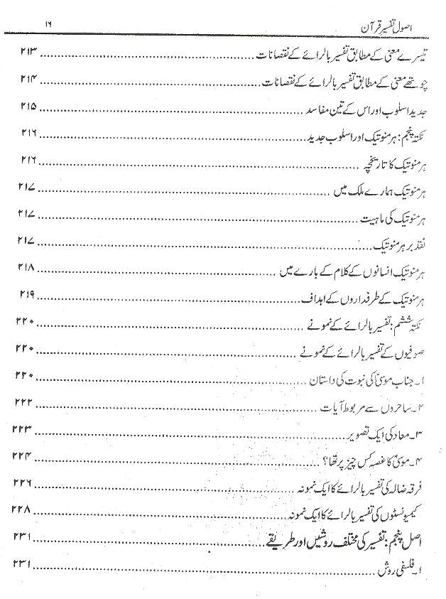 Usool e Tafseer e Quran | اصول تفسیر قرآن