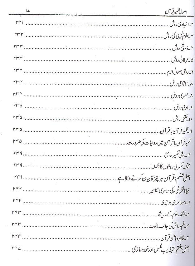 Usool e Tafseer e Quran | اصول تفسیر قرآن