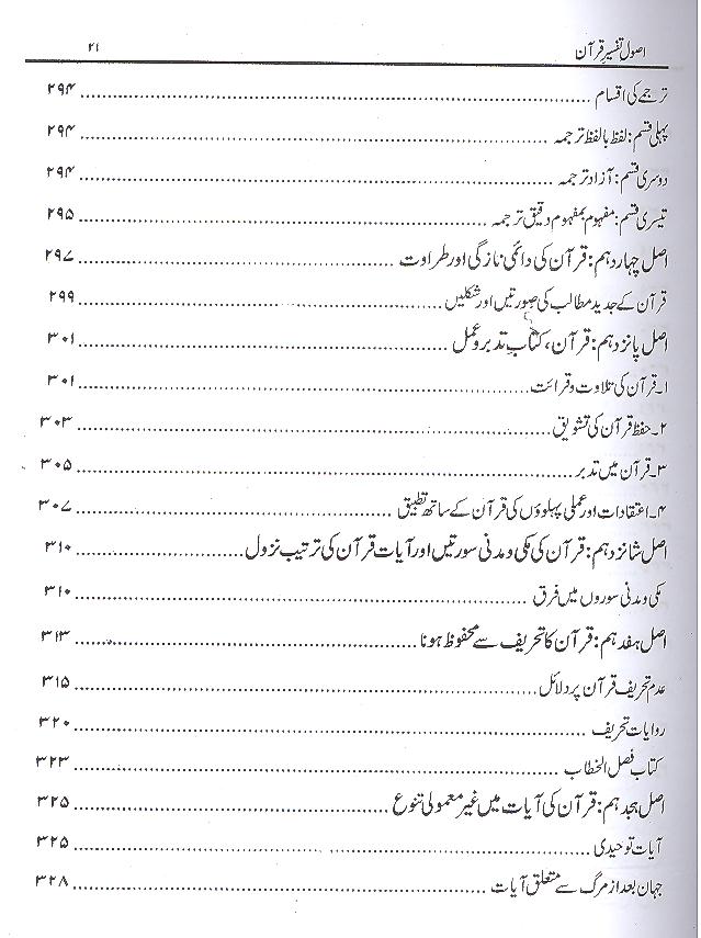 Usool e Tafseer e Quran | اصول تفسیر قرآن
