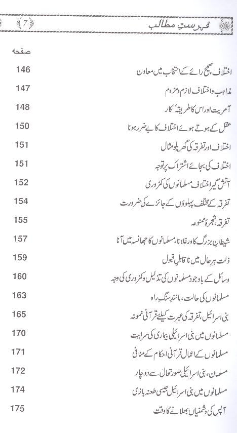 Wehdat e Ummat | وحدت امت