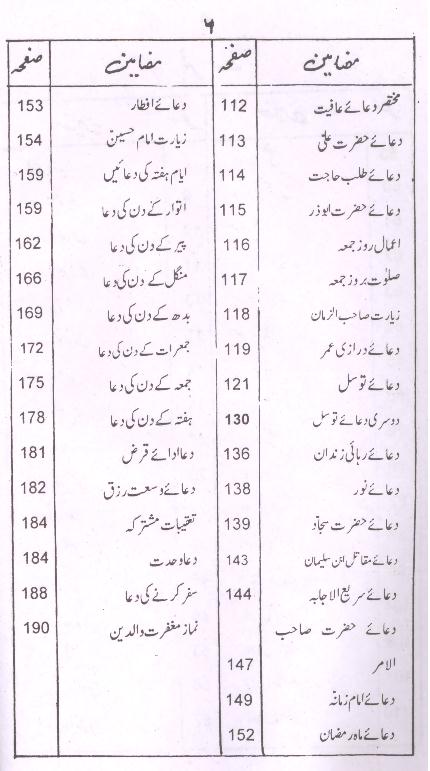 Wazaif ul Momineen | وظائف المومنین