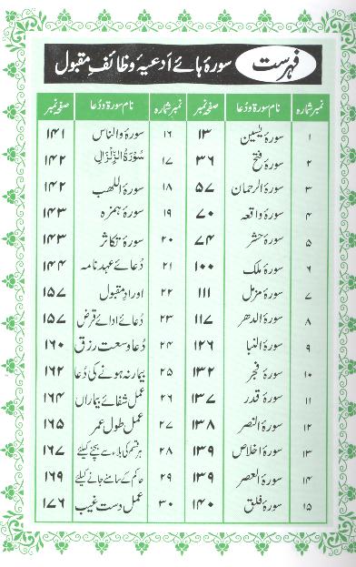Wazaif e Maqbool-1 | 1وظائف مقبول عکسی رنگین مجلد
