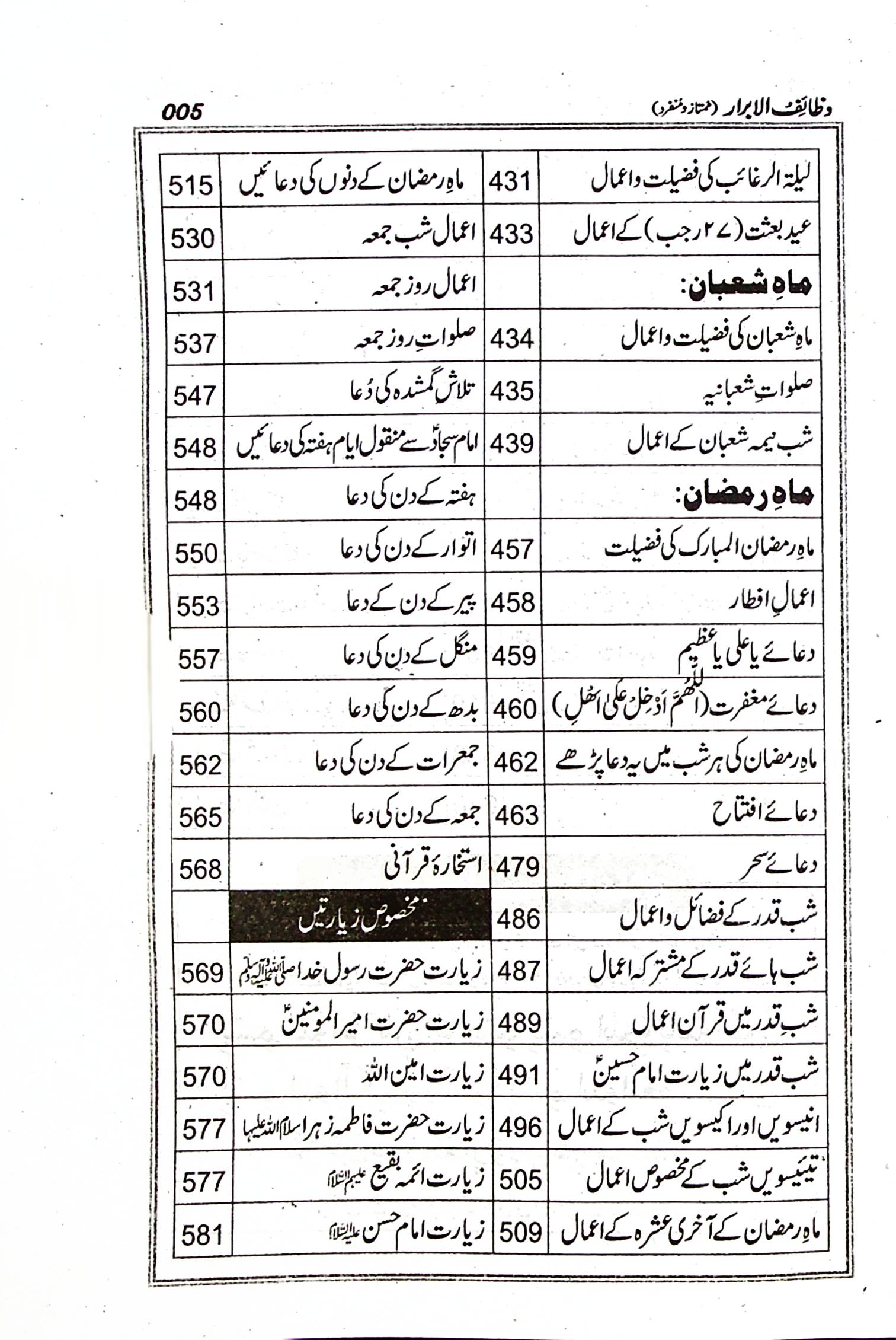 Wazaiful Abrar Jadeed Ordinary Paper | وظائف الابرار عام کاغز جدید