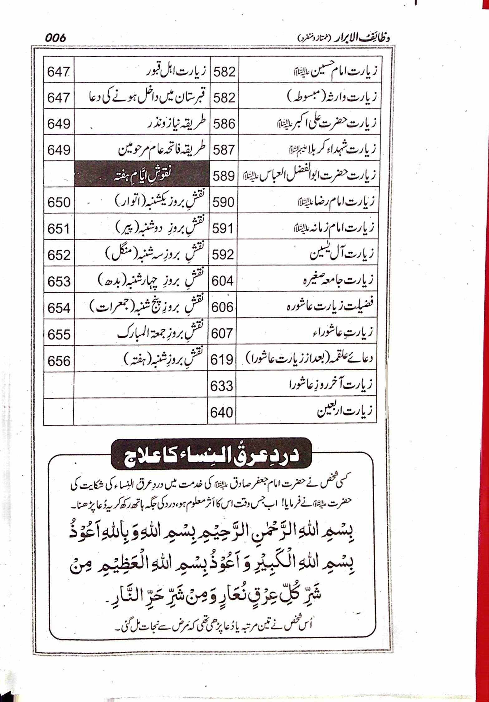 Wazaiful Abrar Jadeed Ordinary Paper | وظائف الابرار عام کاغز جدید