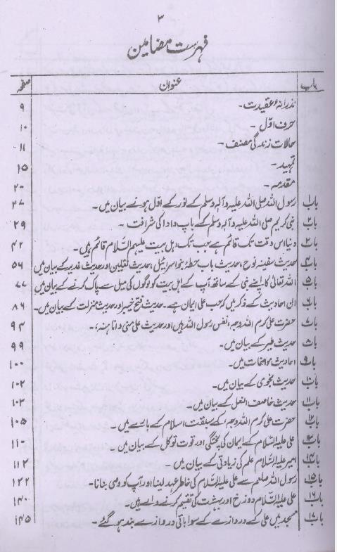 Yanabi al Mavaddat | ینابیع المودۃ