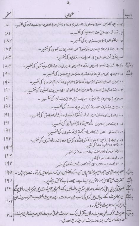 Yanabi al Mavaddat | ینابیع المودۃ