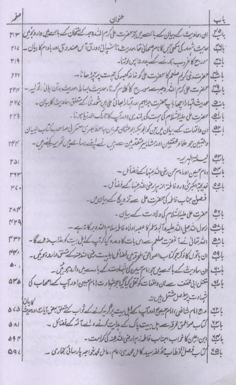 Yanabi al Mavaddat | ینابیع المودۃ