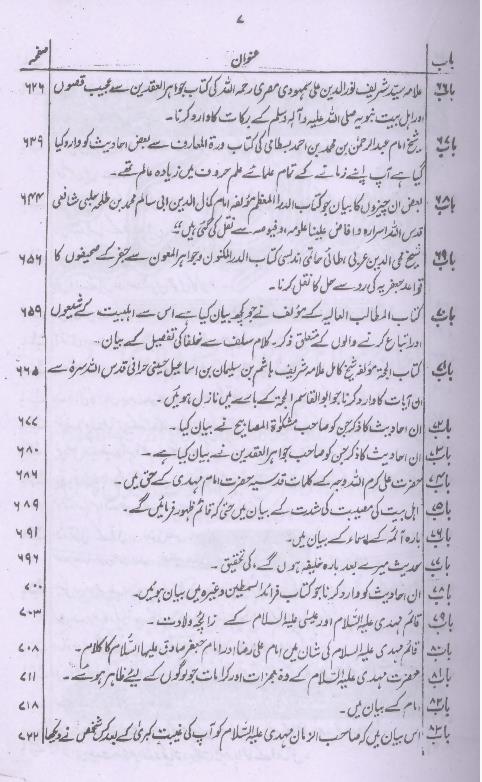 Yanabi al Mavaddat | ینابیع المودۃ