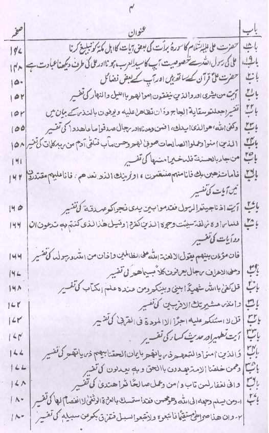 Yanabi ul Mavaddat | ینابیع المودۃ