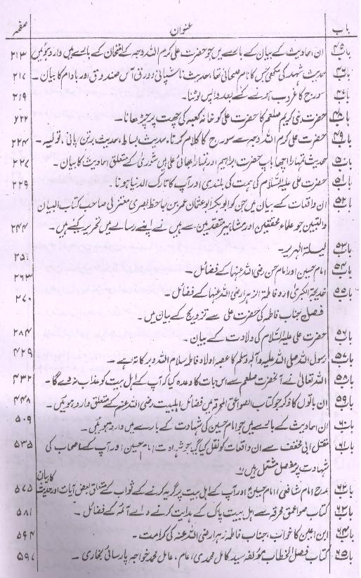 Yanabi ul Mavaddat | ینابیع المودۃ