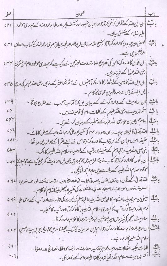 Yanabi ul Mavaddat | ینابیع المودۃ