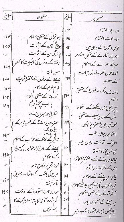 Zakheera e Amliyat | ذخیرہ عملیات