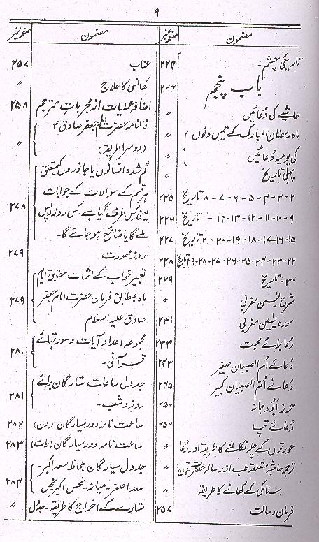 Zakheera e Amliyat | ذخیرہ عملیات