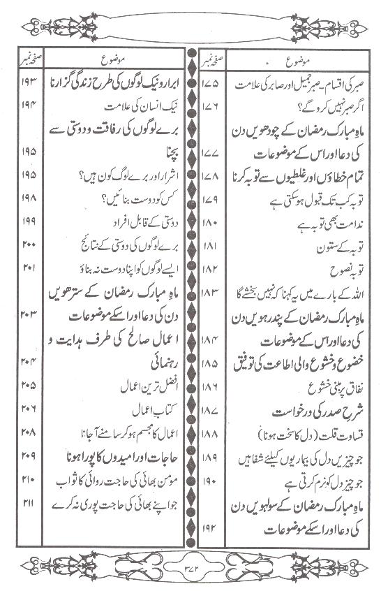 Zaad e Rah Mubaligheen o Momineen | زاد راہ مبلغین و مومنین