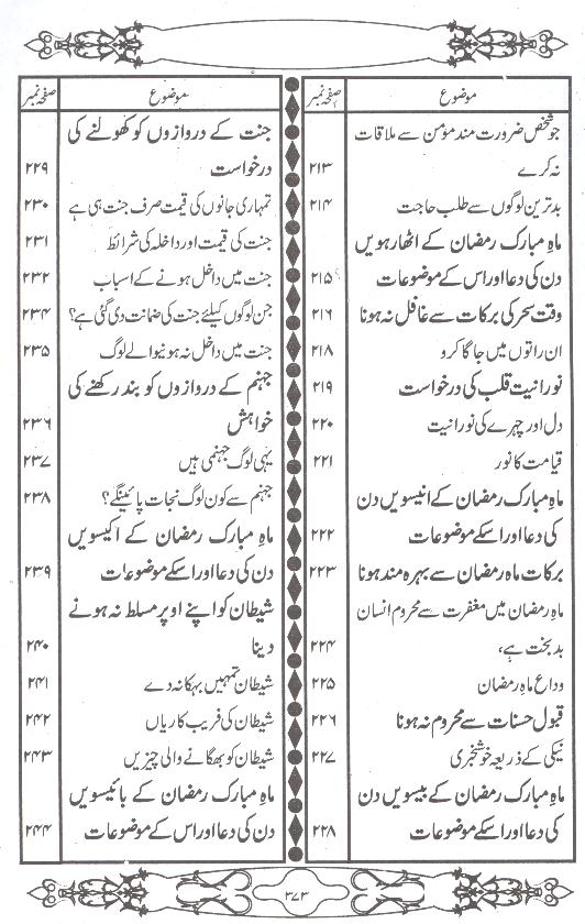 Zaad e Rah Mubaligheen o Momineen | زاد راہ مبلغین و مومنین