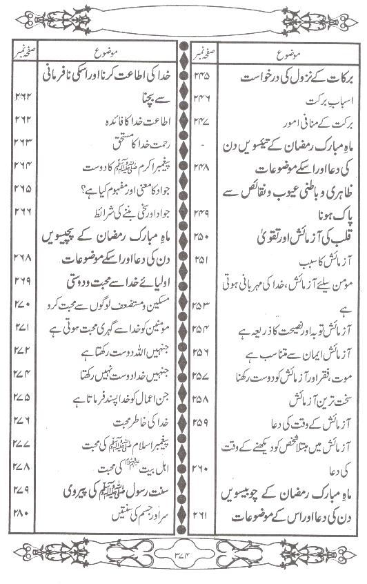 Zaad e Rah Mubaligheen o Momineen | زاد راہ مبلغین و مومنین