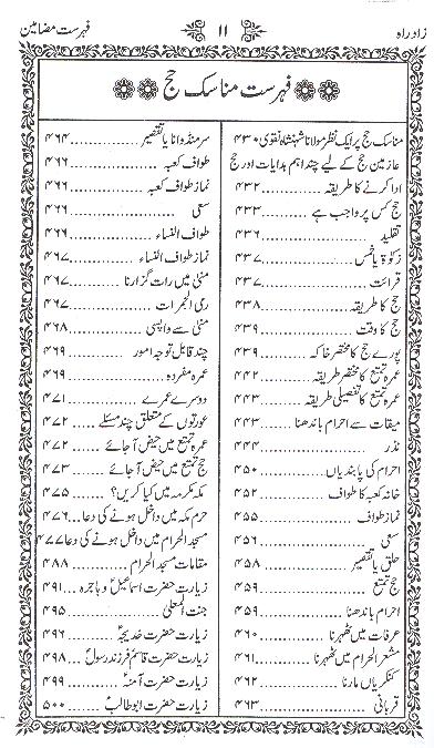 Zaad e Rah | زاد راہ