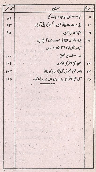 Zahoor e imam Mahdi Kareeb Tar Hai Part 3 | 3ظہور امام مہدی قریب تر ہے