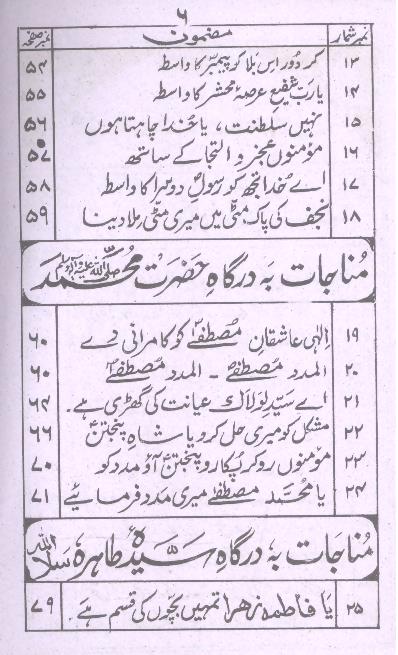 Zakheera e Munajat | ذخیرہ مناجات