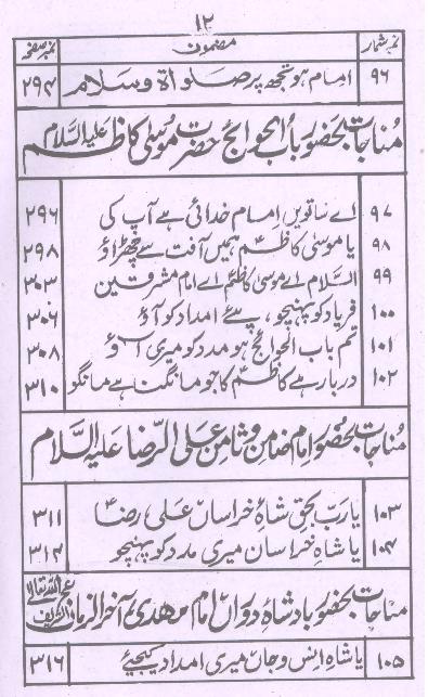 Zakheera e Munajat | ذخیرہ مناجات