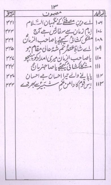 Zakheera e Munajat | ذخیرہ مناجات