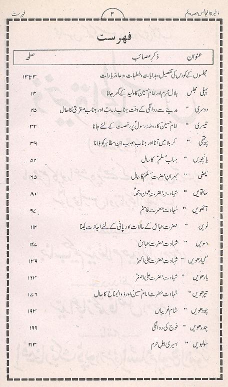 Zakhira tul Majalis Part 2 | 2ذخیرۃ المجاس