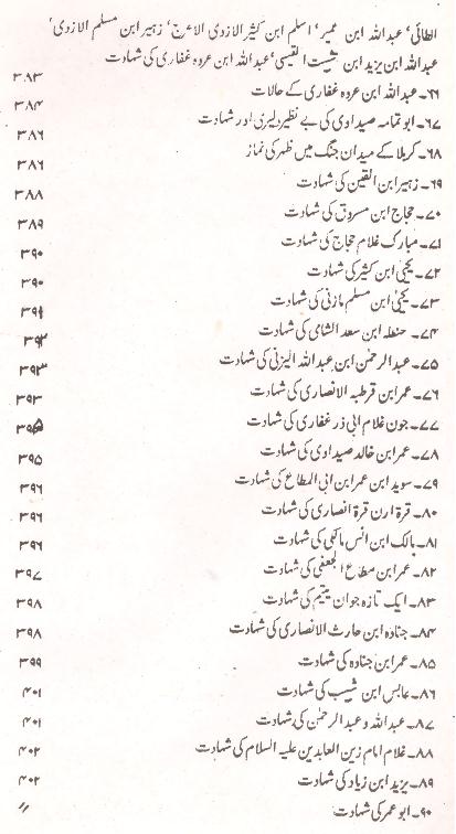 Zibhin Azeem | ذبح عظیم