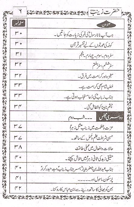 Zindagani e Hazrat Zainab sa |  زندگانی حضرت زینب ع