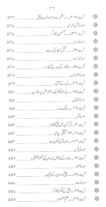 Zindagani e Syed e Sajjad as | زندگانی سید سجاد